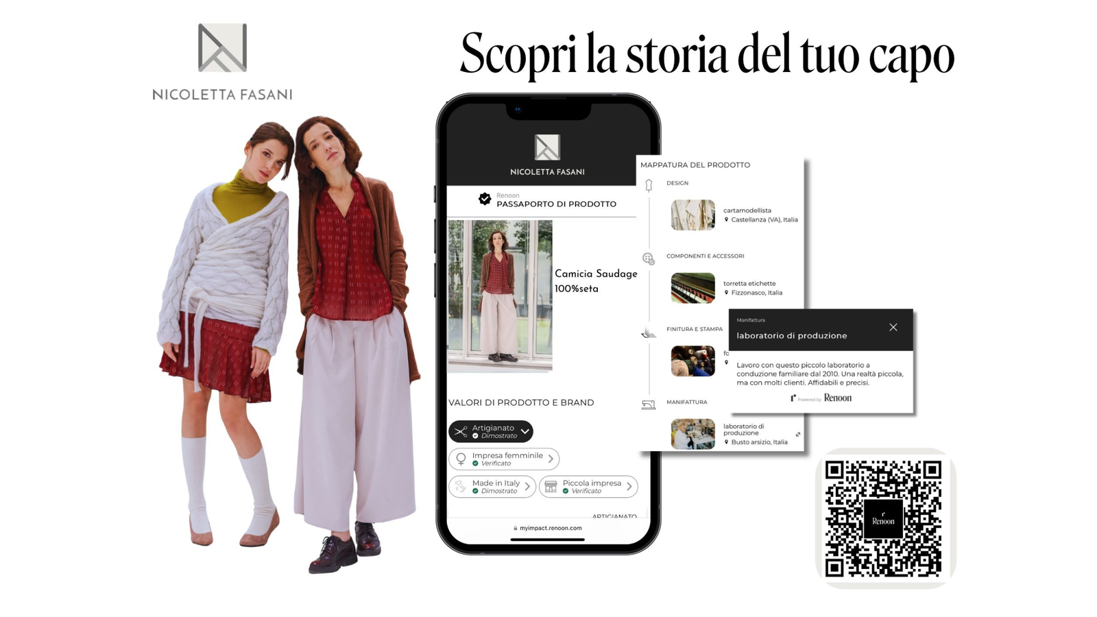 Infografica del Passaporto Digitale di Prodotto di Nicoletta Fasani con modelli, mappa di filiera e QR code.